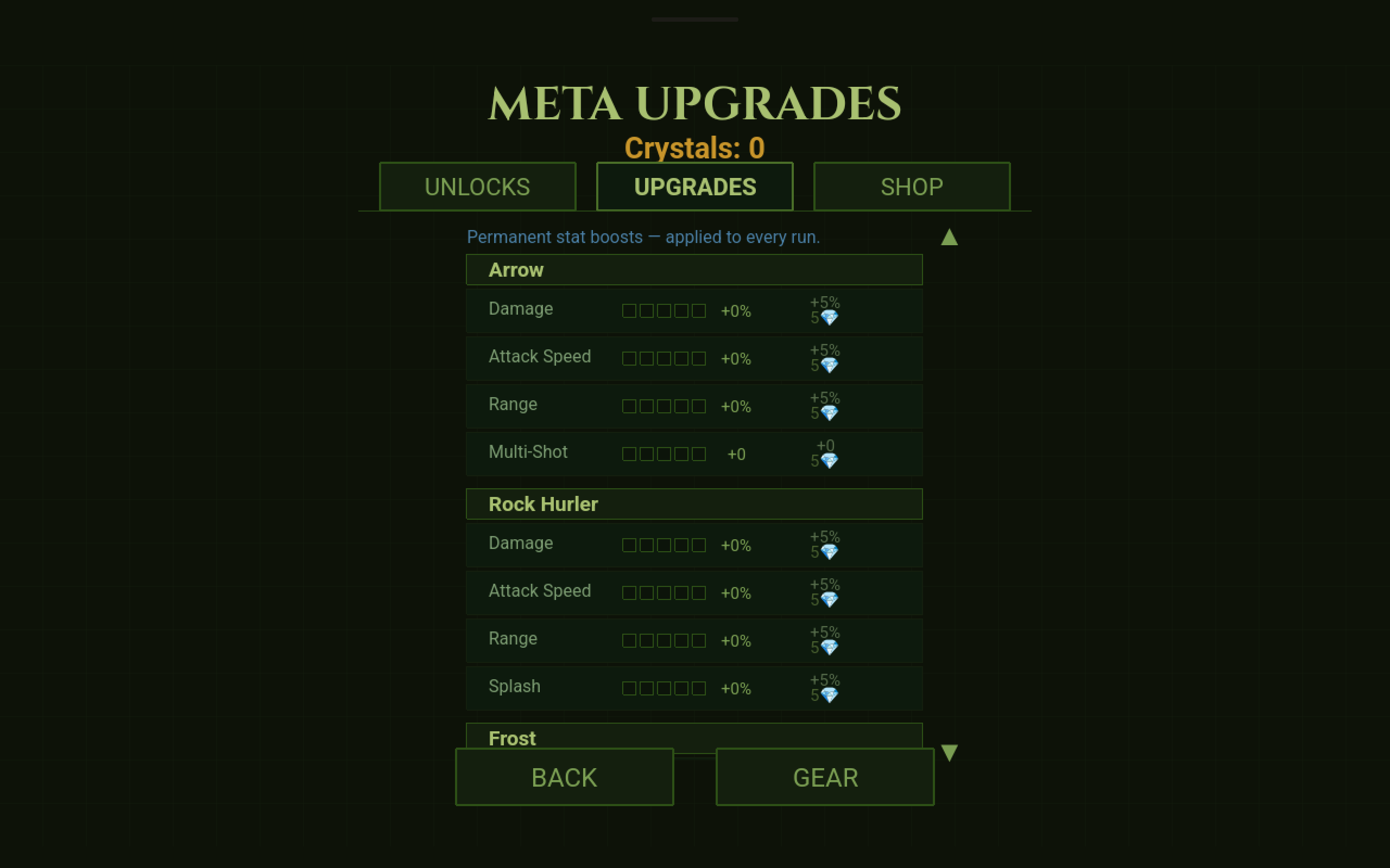 Meta upgrades - permanent stat boosts